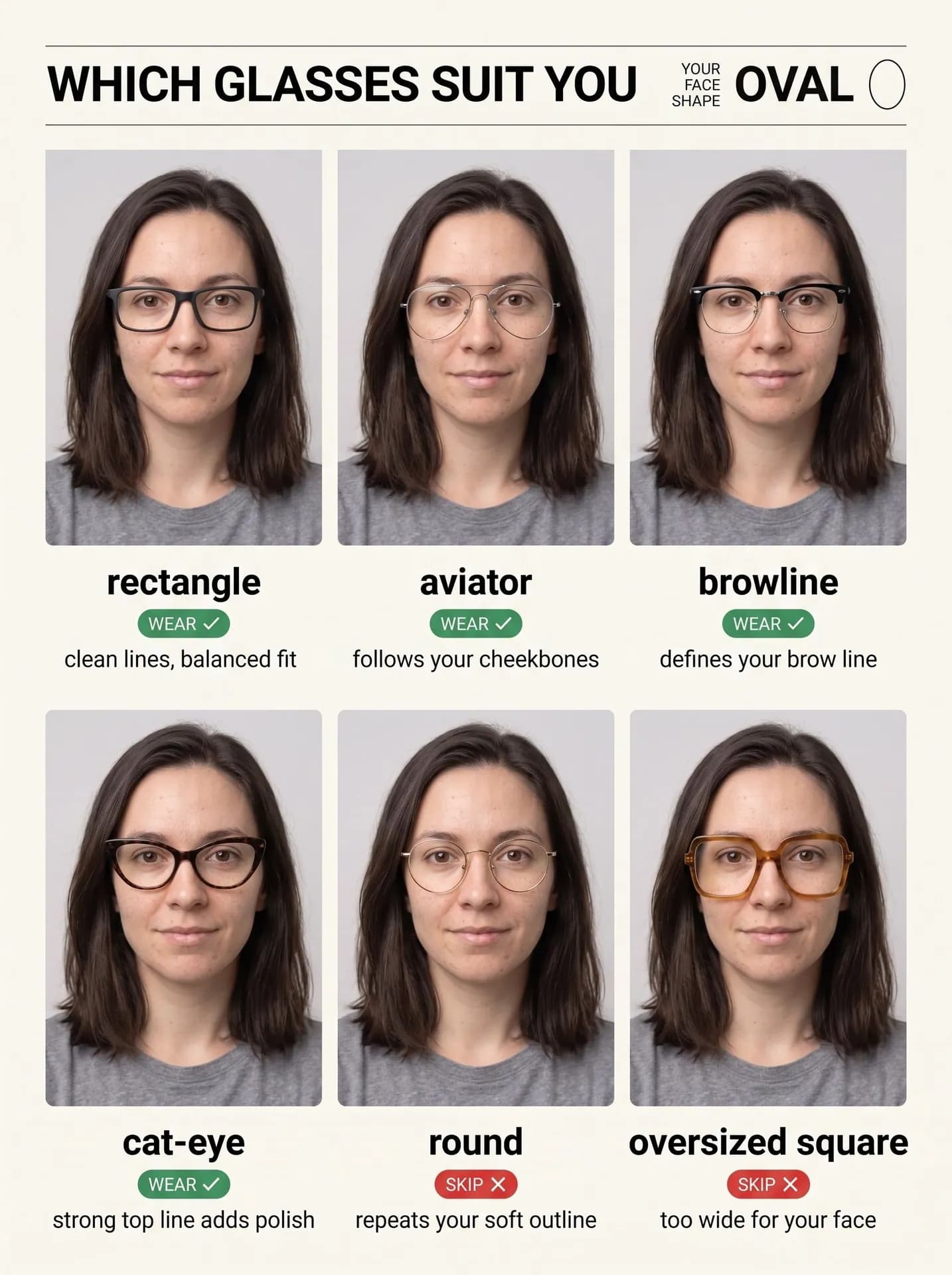 Glasses poster, face shape OVAL: a woman with shoulder-length hair in six frames, round and oversized square tagged SKIP