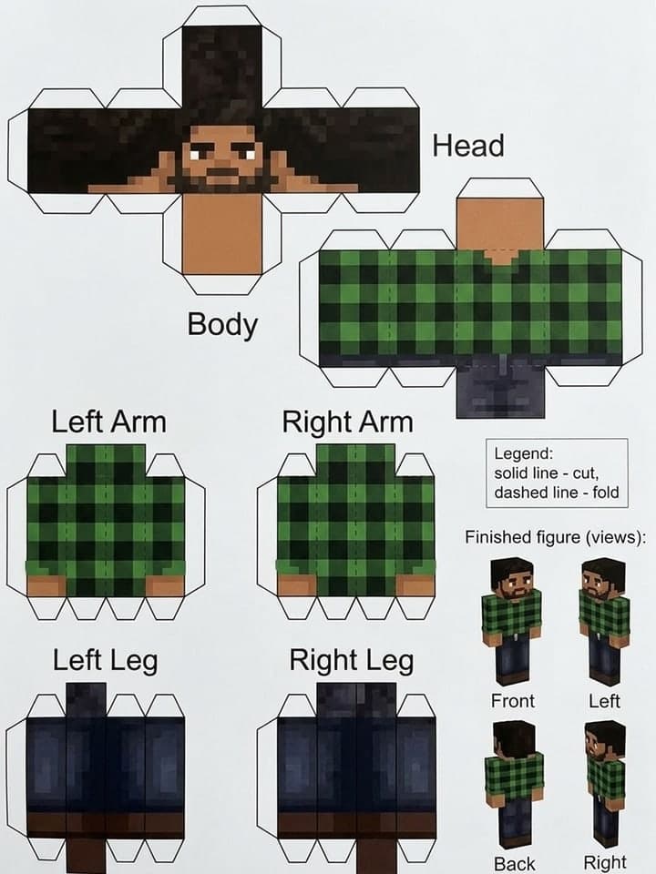 Lámina de papercraft estilo Minecraft de un hombre con barba, pelo corto y oscuro, camisa de franela a cuadros verde y jeans oscuros: piezas desplegadas de la cabeza, el cuerpo, los brazos y las piernas con líneas de plegado, una leyenda de corte y plegado y cuatro vistas de la figura terminada
