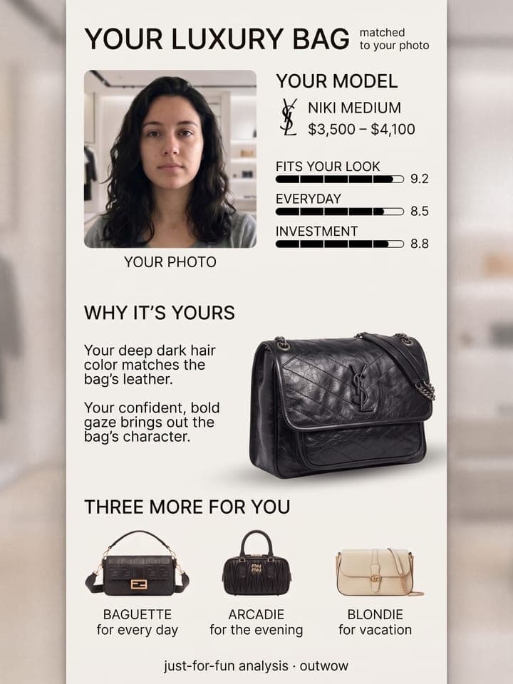 Poster YOUR LUXURY BAG with a portrait, a designer bag product shot, its price and three more bags