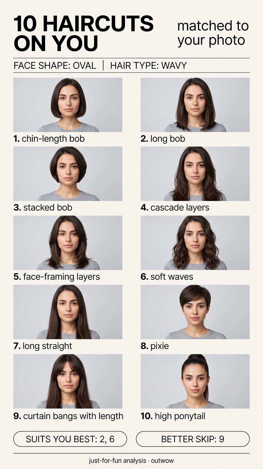 Katalogposter 10 HAIRCUTS ON YOU mit zehn nummerierten Frisuren, vom kinnlangen Bob bis zum hohen Pferdeschwanz, an derselben dunkelhaarigen Frau, dazu die Felder SUITS YOU BEST und BETTER SKIP