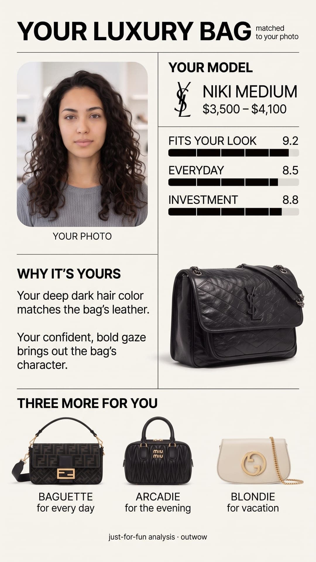 Poster YOUR LUXURY BAG mit Porträt, Produktfoto einer Designertasche, ihrem Preis und drei weiteren Taschen